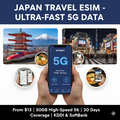 Japan Travel eSIM - 5G SoftBank/KDDI 5GB-50GB Data | 7-30 Days | Instant Prepaid
